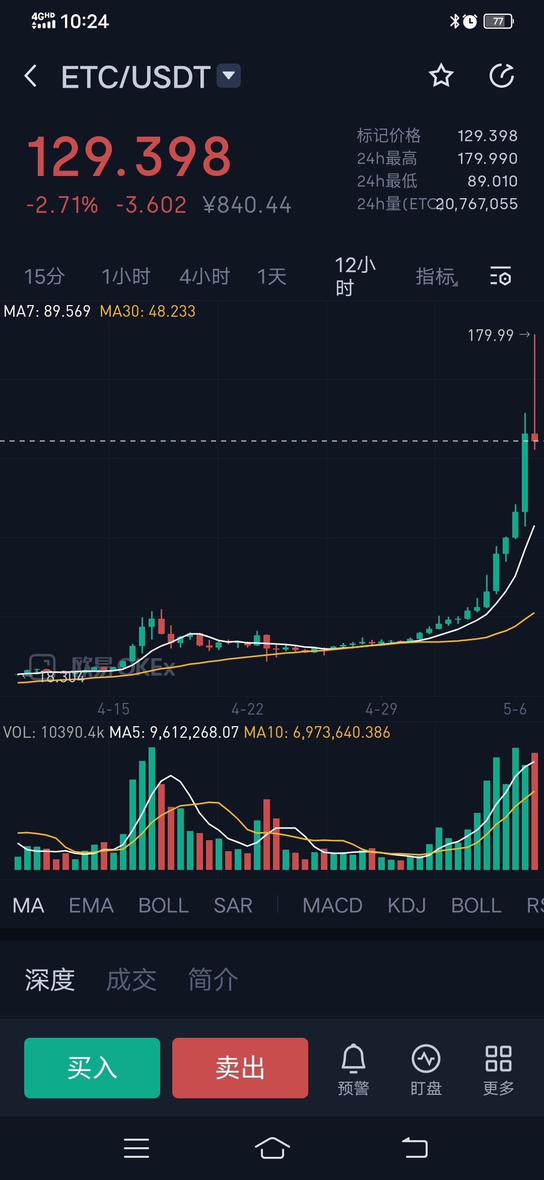 以太坊突遭安全漏洞，流失高达OP万美元！-九游体育下载