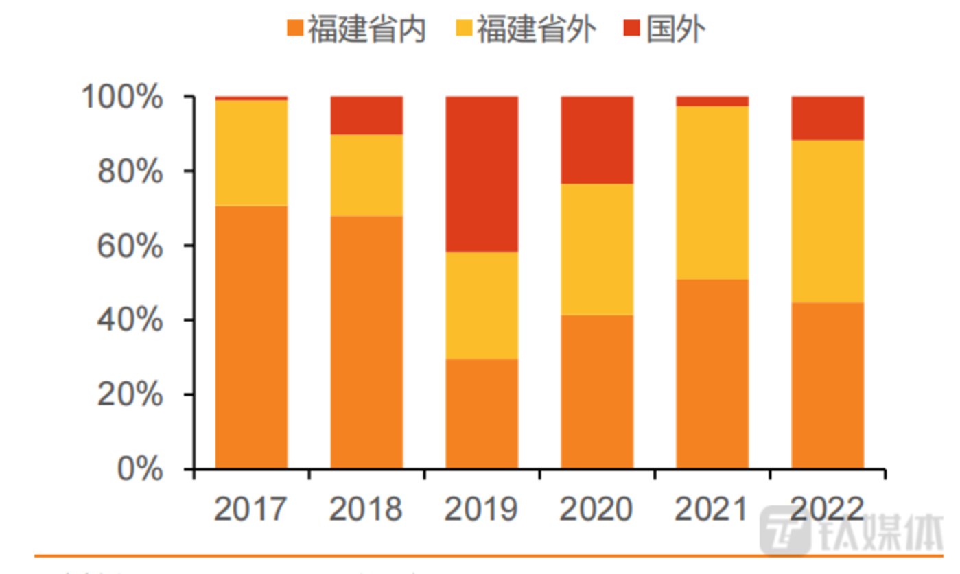 Polkadot遭遇大幅下滑超6.01%，投资者恐慌性抛售-九游体育官方