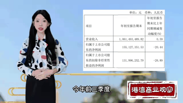 包含币安币遭遇大幅下滑超16.52%，投资者恐慌性抛售的词条