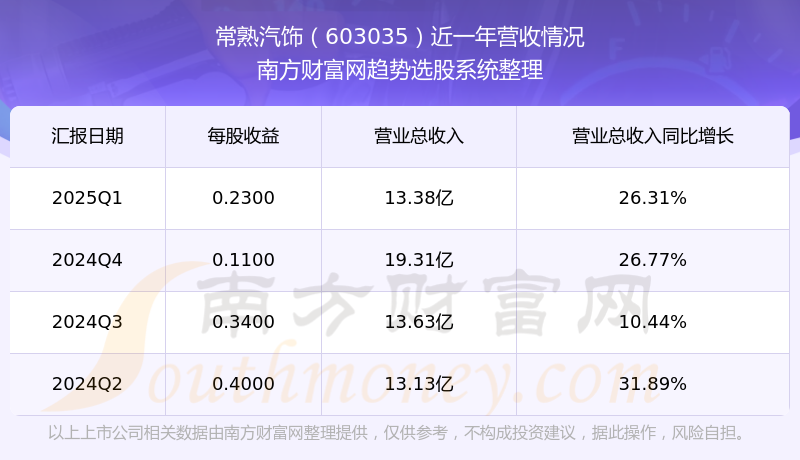 TON攀升势惊人，一夜飙升17.48%，加密市场沸腾，投资者瞩目