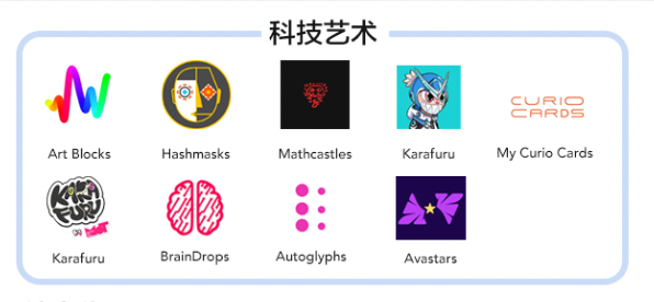 包含以太坊官方面向外界公布与SOL携手，开启元宇宙新纪元！的词条-九游体育官方