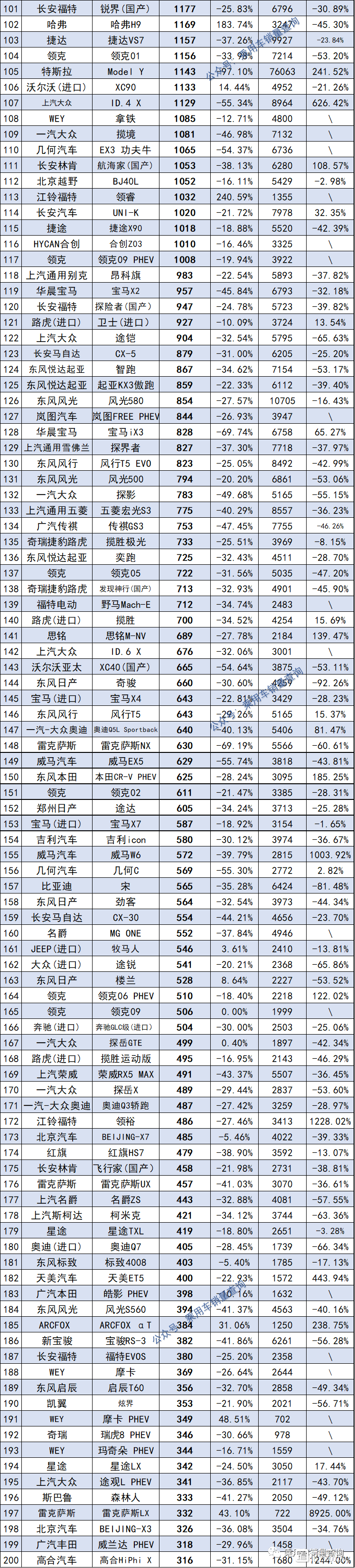 Polkadot遭遇大幅下滑超446%，投资者恐慌性抛售，市场关注