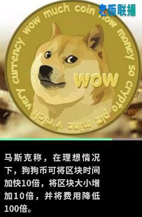 马斯克再次发推，狗狗币瞬间上上涨185%！，震惊市场的简单介绍
