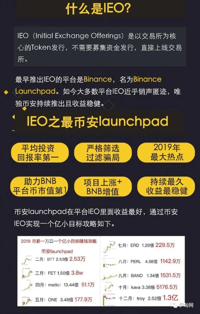 币安币冲破417美元整数位，多头行情是否已经到来？，市场关注的简单介绍