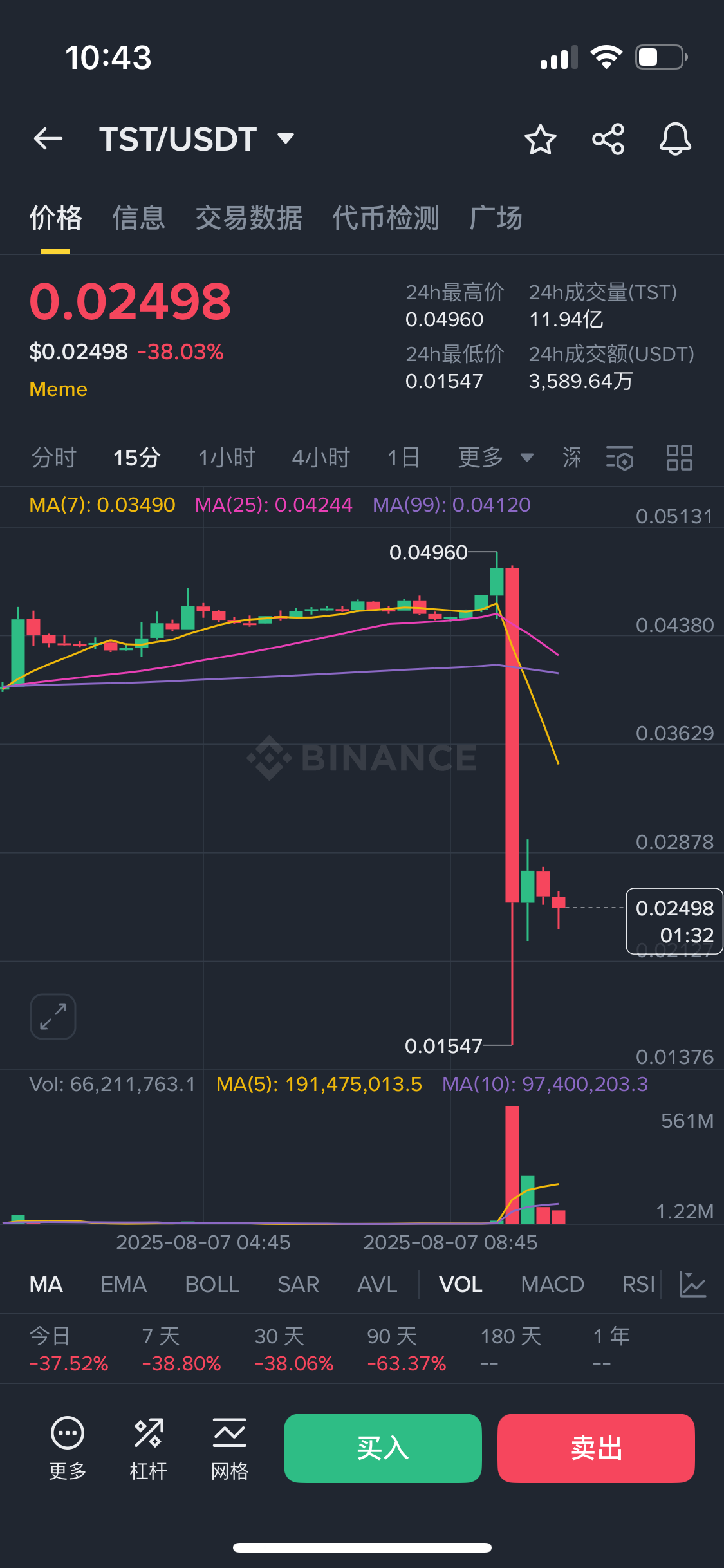 USDT遭遇大幅下滑超411%，投资者恐慌性抛售-九游体育官方
