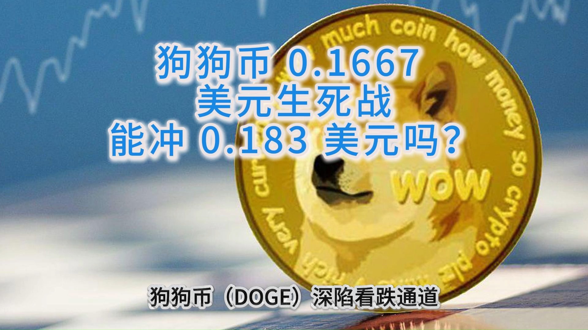 狗狗币遭遇大幅下滑超189%，投资者恐慌性抛售